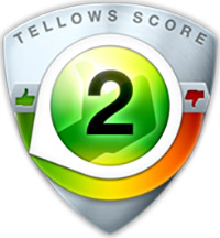 tellows Hodnocení pro  417532263 : Score 2