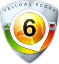tellows Hodnocení pro  776110880 : Score 6